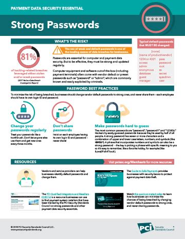 Passwords and payment data safe