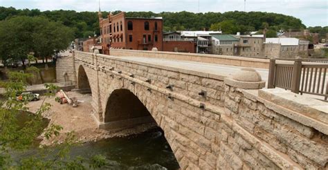 Past Tourists Experiences