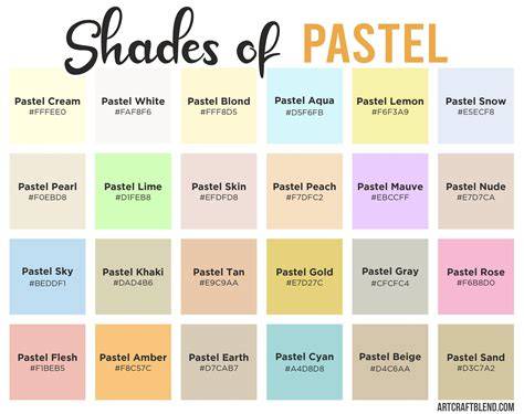 Pastel