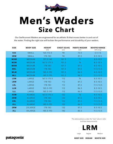 Patagonia Wader Size Chart