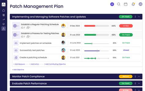 Professional Patch Management Plan Template Patch Management