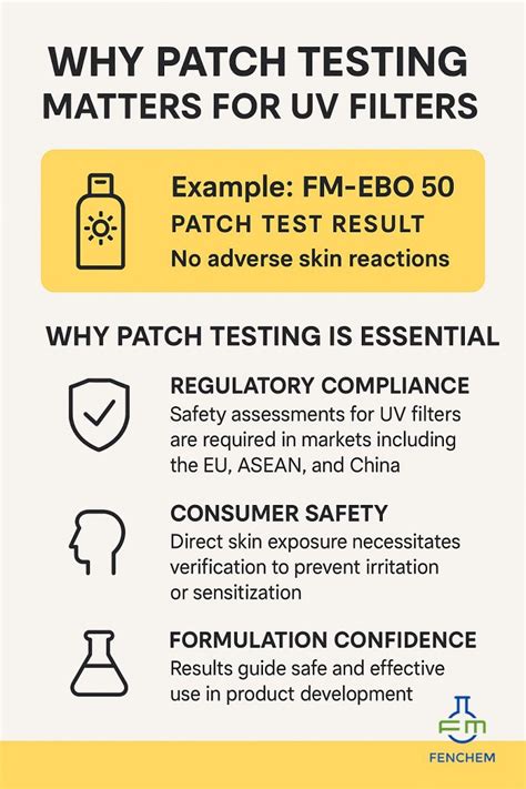 Patch Testing: A Crucial First Step