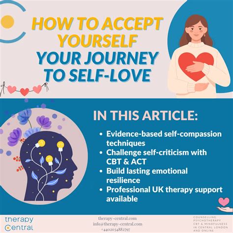 Path to Self-Acceptance