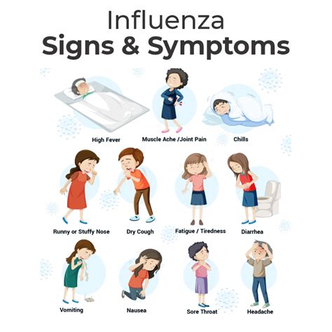 Pathogenesis infeksi Super Flu
