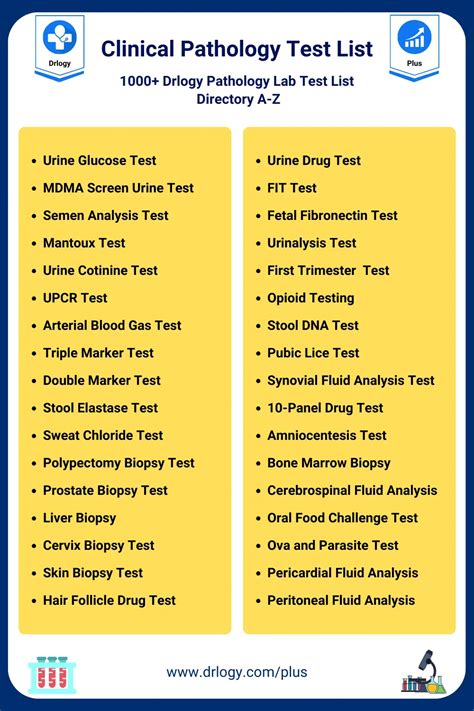 Pathology Lab Test List PDF