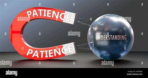 Patience and Understanding