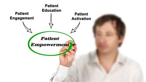 Patient Empowerment through NIHSS Knowledge