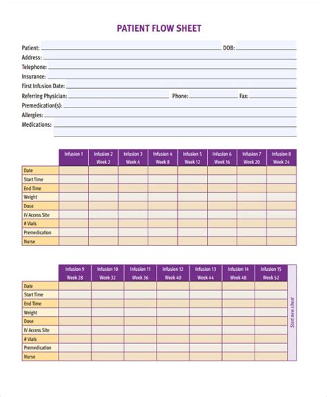 Patient Flow Sheet Template Printable