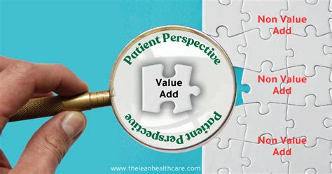 The Patient Perspective