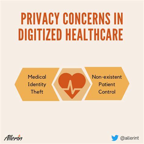 Patient Privacy Concerns