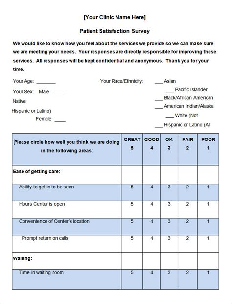 Patient Satisfaction Survey Templates