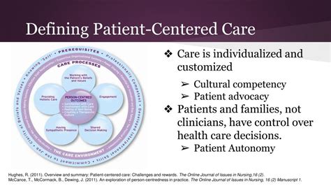 Unveiling the Ultimate Meaning of Patient-Centered Care: Empowering Patients as Guardians of their Health