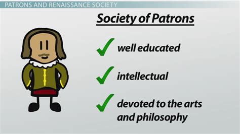 The Illustrious Origins of Patronage in World History: From Monarchs to Artistic Geniuses - A Comprehensive Definition and Analysis.