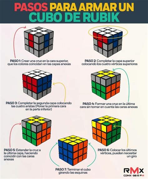 Patron Del Cubo De Rubik Patrones o figuras en el cubo de Rubik de 3x3 - YouTube