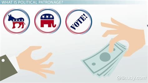 Discovering the Meaning of Patronage in US History