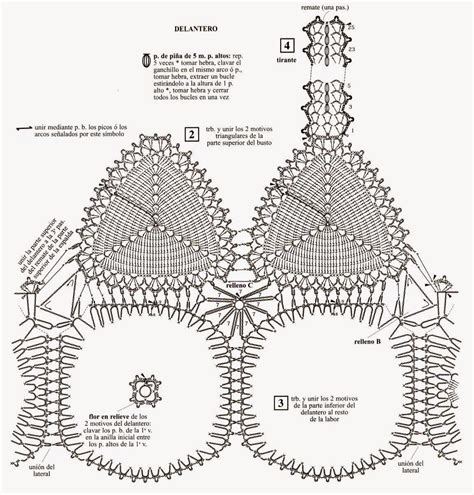 Patrones De Crochet