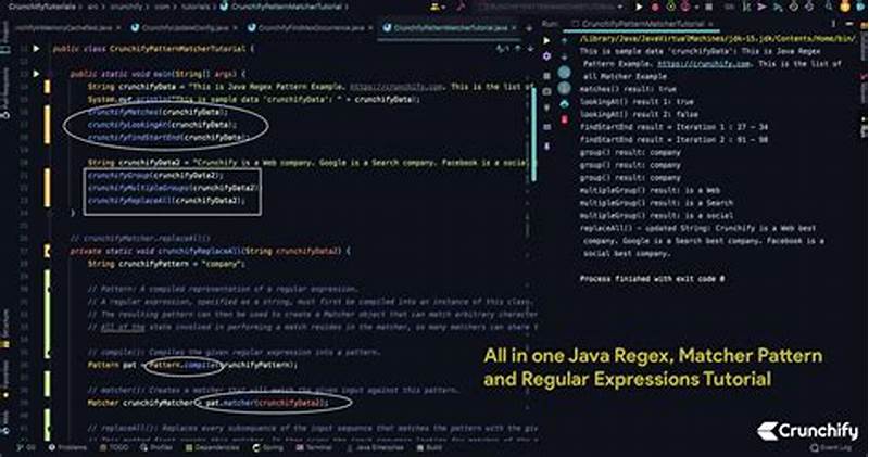 Pattern And Matcher In Java