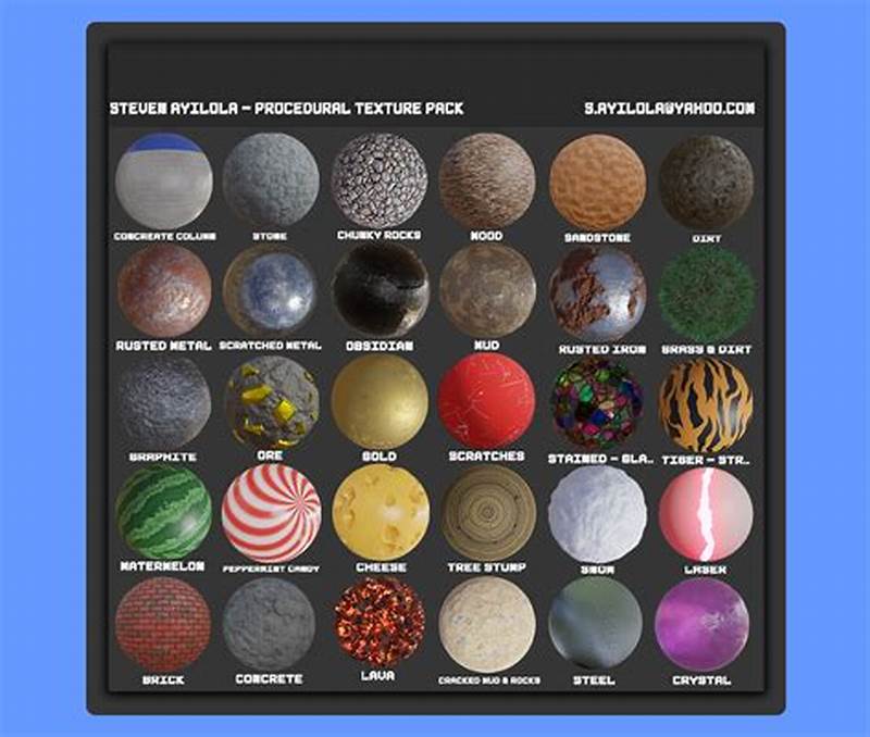 Pattern Based Procedural Textures