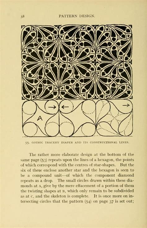 Pattern Design Book
