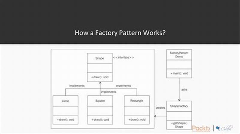 Pattern Factory Python