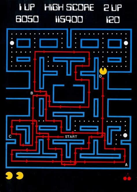 Pattern For Pacman