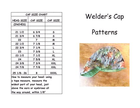 Pattern For Welding Cap