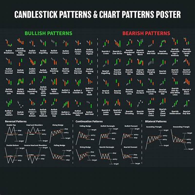 Pattern Guide Sheet