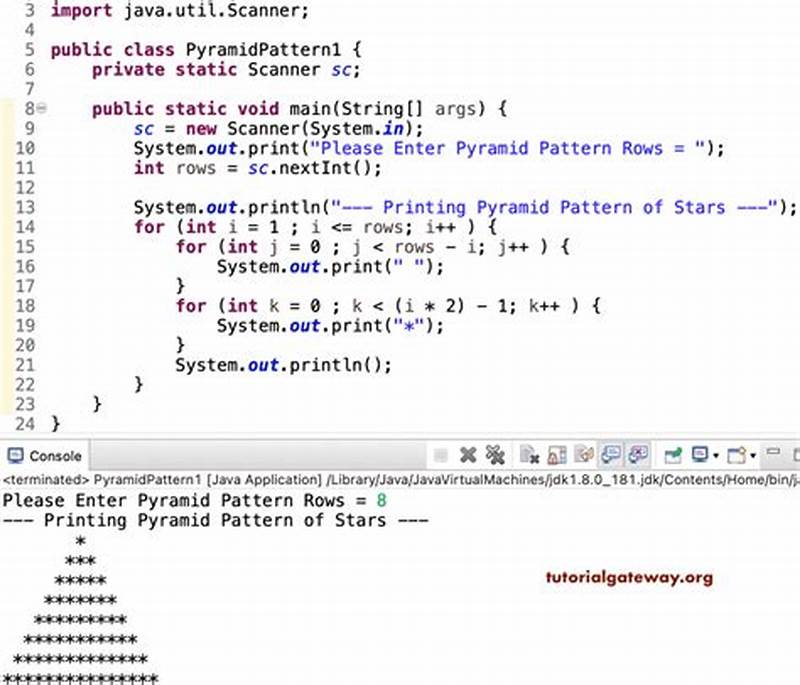 Pattern Print In Java