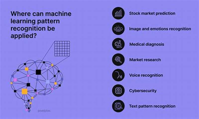 Pattern Recognition And Machine Learning Springer