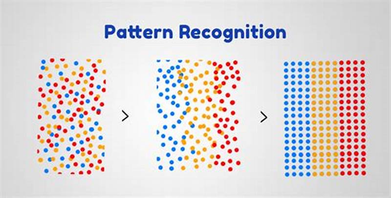 Pattern Recognition In Computational Thinking