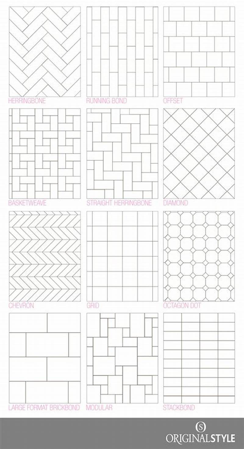 Pattern Tile Layout
