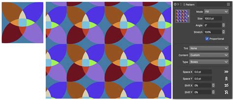 Understanding Pattern Tiling For 2023
