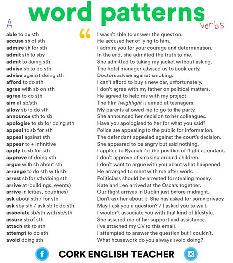 Patterns For Words