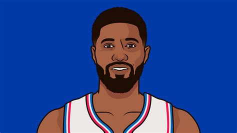 Paul George Game Log