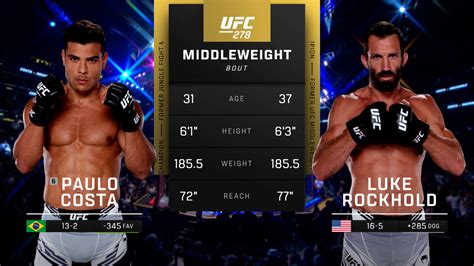 Paulo Costa vs