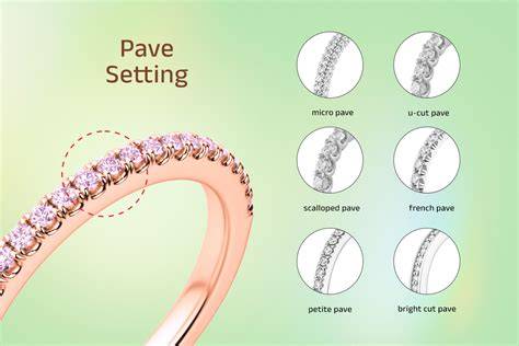 Pave Band Settings