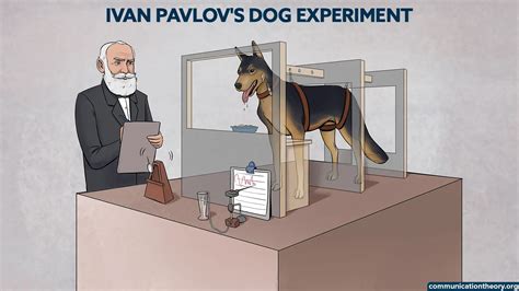 Pavlovs Dog Meme