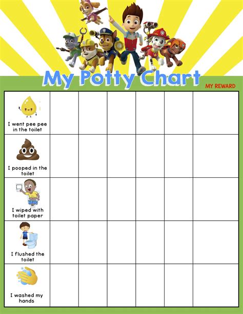 Paw Patrol Printable Potty Chart