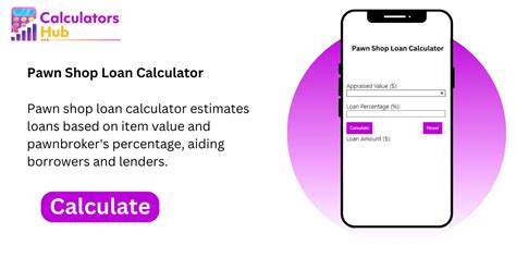 Pawn Shop Loan Calculator
