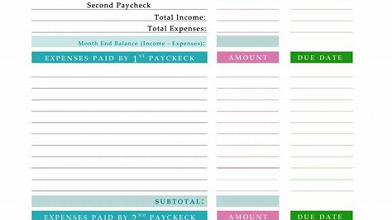 Paycheck Budget Template: A Guide to Managing Your Finances