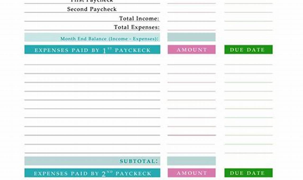Paycheck Budget Template: A Guide to Managing Your Finances