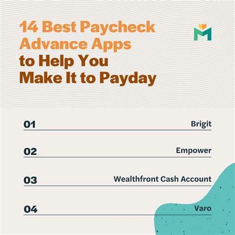 Paycheck Advance Online App