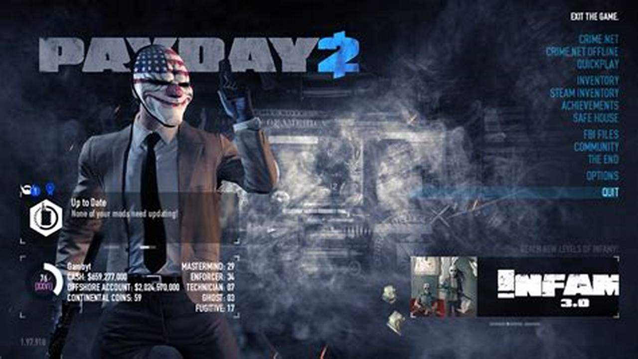 Payday 2 Mod Menu 2024
