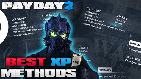 Maximize Your Payday 2 Experience with Our XP Calculator - The Ultimate Tool for Gamers