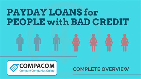 Payday Loan Bad Credit Lender Comparison