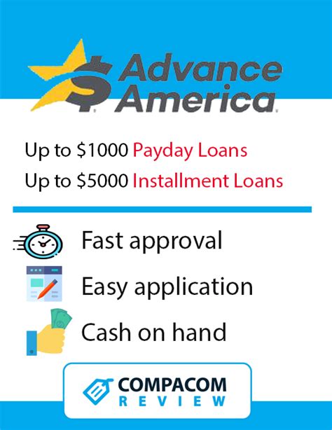 Payday Loans Advance America Customer Service