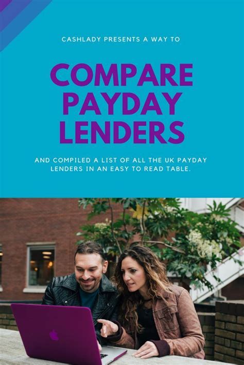 Payday Loans Best Lenders Comparison