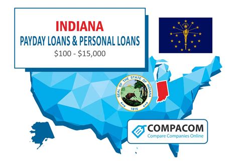 Payday Loans Columbus Indiana No Credit Check