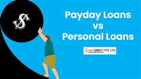 Payday Loans Comparison