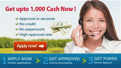 Payday Loans Customer Helpline